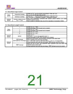 浏览型号A43E16161V-75UF的Datasheet PDF文件第21页