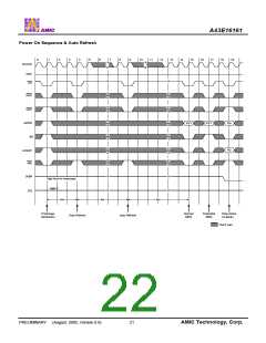 浏览型号A43E16161V-75UF的Datasheet PDF文件第22页