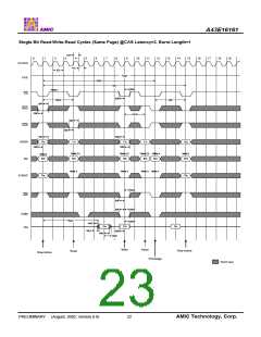 浏览型号A43E16161V-75UF的Datasheet PDF文件第23页