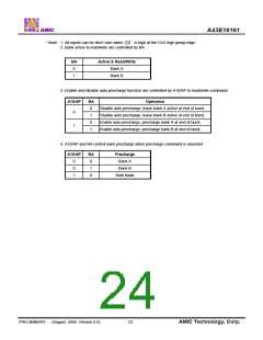 浏览型号A43E16161V-75UF的Datasheet PDF文件第24页