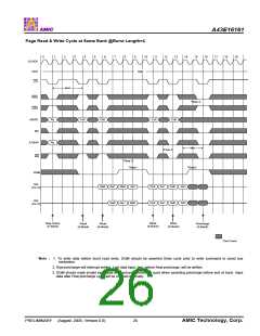 浏览型号A43E16161V-75UF的Datasheet PDF文件第26页