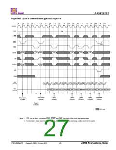 浏览型号A43E16161V-75UF的Datasheet PDF文件第27页