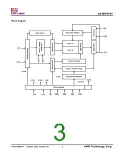 浏览型号A43E16161V-75UF的Datasheet PDF文件第3页