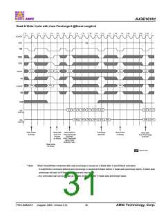 浏览型号A43E16161V-75UF的Datasheet PDF文件第31页