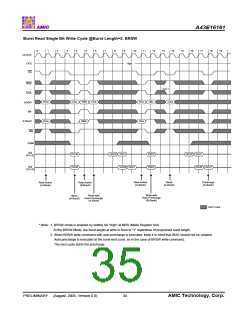 浏览型号A43E16161V-75UF的Datasheet PDF文件第35页