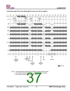 浏览型号A43E16161V-75UF的Datasheet PDF文件第37页