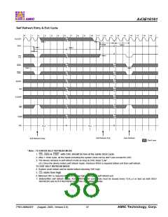浏览型号A43E16161V-75UF的Datasheet PDF文件第38页