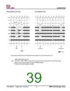 浏览型号A43E16161V-75UF的Datasheet PDF文件第39页