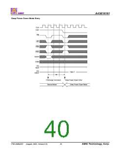 浏览型号A43E16161V-75UF的Datasheet PDF文件第40页