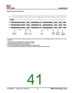 浏览型号A43E16161V-75UF的Datasheet PDF文件第41页