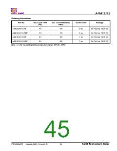 浏览型号A43E16161V-75UF的Datasheet PDF文件第45页