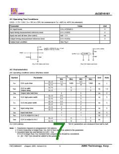 浏览型号A43E16161V-75UF的Datasheet PDF文件第7页