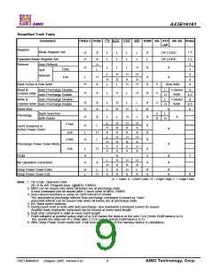浏览型号A43E16161V-75UF的Datasheet PDF文件第9页