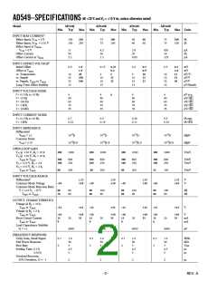 浏览型号AD549JH的Datasheet PDF文件第2页