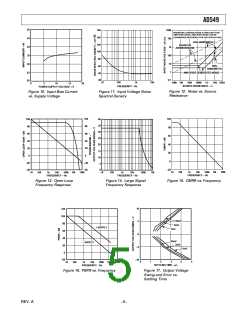 浏览型号AD549JH的Datasheet PDF文件第5页