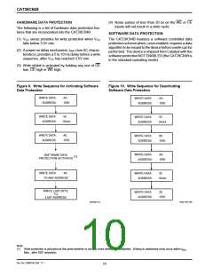 浏览型号CAT28C64BP-12的Datasheet PDF文件第10页
