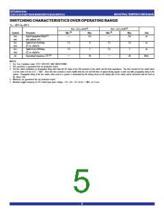 浏览型号IDTQS3VH244Q的Datasheet PDF文件第5页