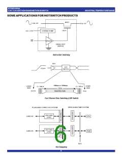 浏览型号IDTQS3VH244Q的Datasheet PDF文件第6页