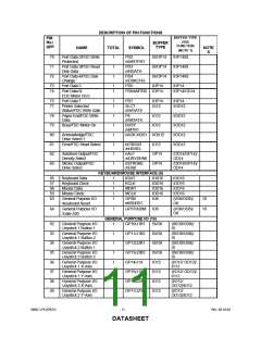 浏览型号LPC47B27X的Datasheet PDF文件第11页