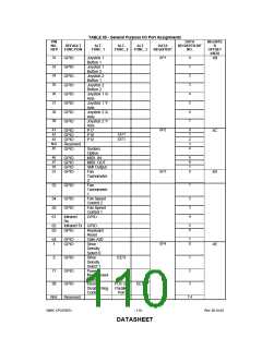 浏览型号LPC47B27X的Datasheet PDF文件第110页