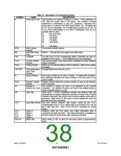浏览型号LPC47B27X的Datasheet PDF文件第38页