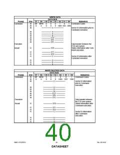 浏览型号LPC47B27X的Datasheet PDF文件第40页