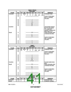 浏览型号LPC47B27X的Datasheet PDF文件第41页