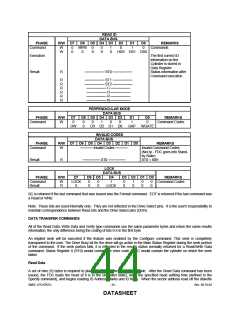 浏览型号LPC47B27X的Datasheet PDF文件第44页