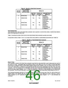 浏览型号LPC47B27X的Datasheet PDF文件第46页