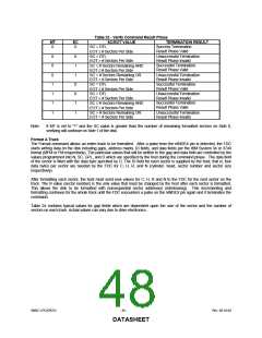 浏览型号LPC47B27X的Datasheet PDF文件第48页