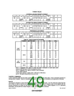 浏览型号LPC47B27X的Datasheet PDF文件第49页