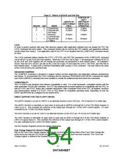 浏览型号LPC47B27X的Datasheet PDF文件第54页