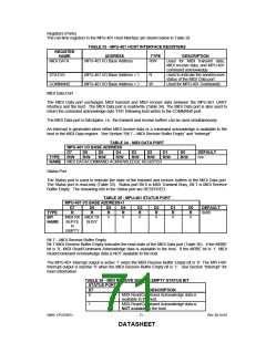 浏览型号LPC47B27X的Datasheet PDF文件第71页