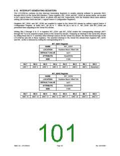 浏览型号LPC47M148-NC的Datasheet PDF文件第101页