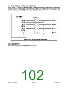 浏览型号LPC47M148-NC的Datasheet PDF文件第102页