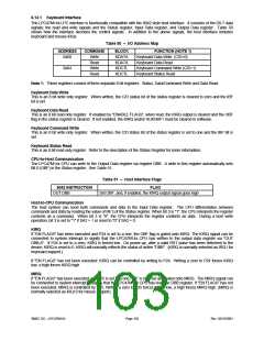 浏览型号LPC47M148-NC的Datasheet PDF文件第103页