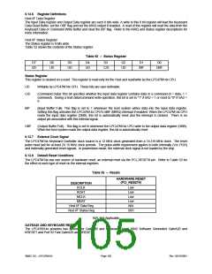 浏览型号LPC47M148-NC的Datasheet PDF文件第105页