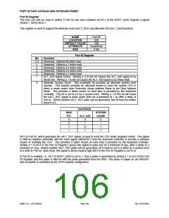 浏览型号LPC47M148-NC的Datasheet PDF文件第106页
