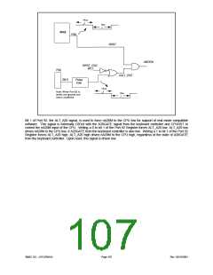 浏览型号LPC47M148-NC的Datasheet PDF文件第107页
