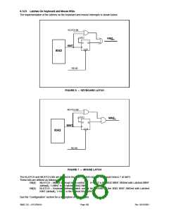 浏览型号LPC47M148-NC的Datasheet PDF文件第108页