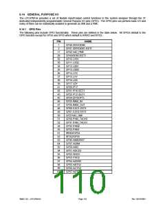 浏览型号LPC47M148-NC的Datasheet PDF文件第110页
