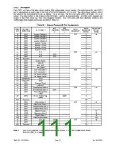 浏览型号LPC47M148-NC的Datasheet PDF文件第111页