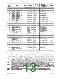 浏览型号LPC47M148-NC的Datasheet PDF文件第13页