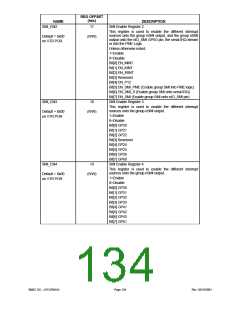 浏览型号LPC47M148-NC的Datasheet PDF文件第134页