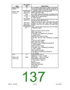 浏览型号LPC47M148-NC的Datasheet PDF文件第137页