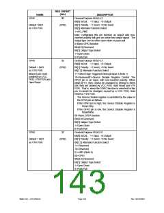 浏览型号LPC47M148-NC的Datasheet PDF文件第143页