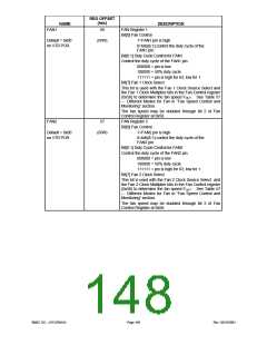 浏览型号LPC47M148-NC的Datasheet PDF文件第148页
