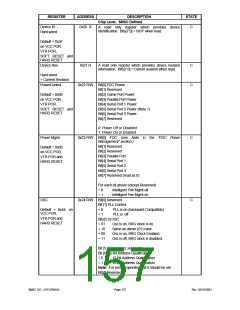 浏览型号LPC47M148-NC的Datasheet PDF文件第157页