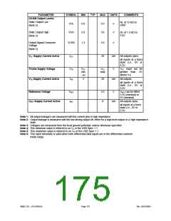 浏览型号LPC47M148-NC的Datasheet PDF文件第175页