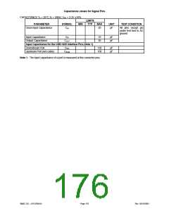 浏览型号LPC47M148-NC的Datasheet PDF文件第176页